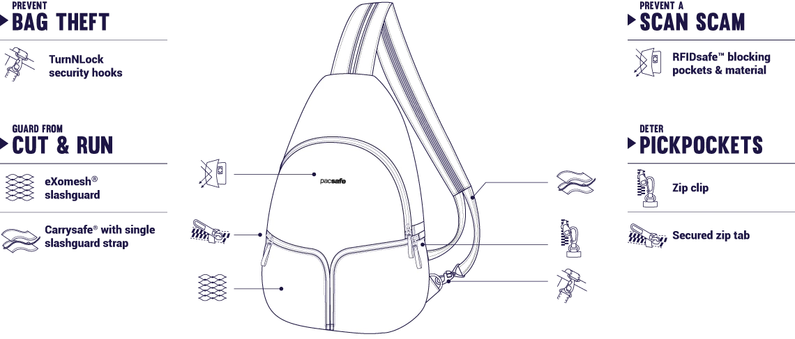 Pacsafe Stylesafe Anti Theft Sling Backpack Assorted Colors 14 Pacsafe Stylesafe Anti Theft Sling Backpack Assorted Colors - Image 12