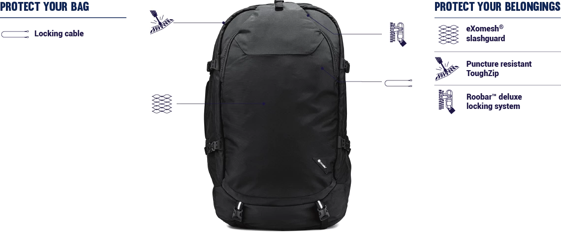 Pacsafe Ventursafe EXP55 Anti Theft Travel Pack Black 5 Pacsafe Ventursafe EXP55 Anti Theft Travel Pack Black - Image 3
